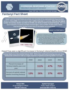 Fentanyl Fact Sheet